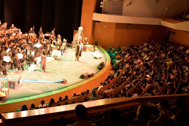 4.000 alumnos asisten a los primeros conciertos escolares de la Orquesta Sinfónica de la Región - 1, Foto 1