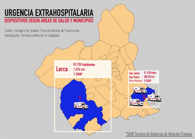 El PSOE lleva a pleno la alarmante saturación de las Urgencias en Lorca para reclamar soluciones - 1, Foto 1
