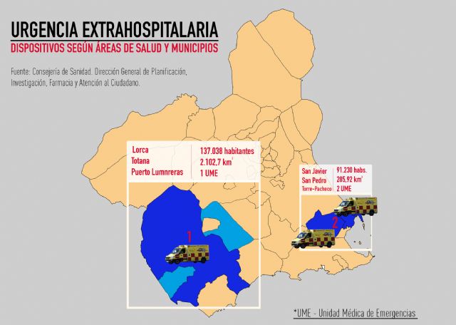 El PSOE lleva a pleno la alarmante saturación de las Urgencias en Lorca para reclamar soluciones - 2, Foto 2