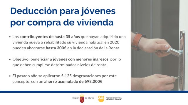 Los jóvenes con menores ingresos pueden ahorrarse hasta 300 euros en la Renta por la compra o rehabilitación de vivienda - 1, Foto 1