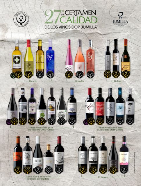 Premiados 27 Certamen de Calidad Vinos DOP Jumilla - 1, Foto 1