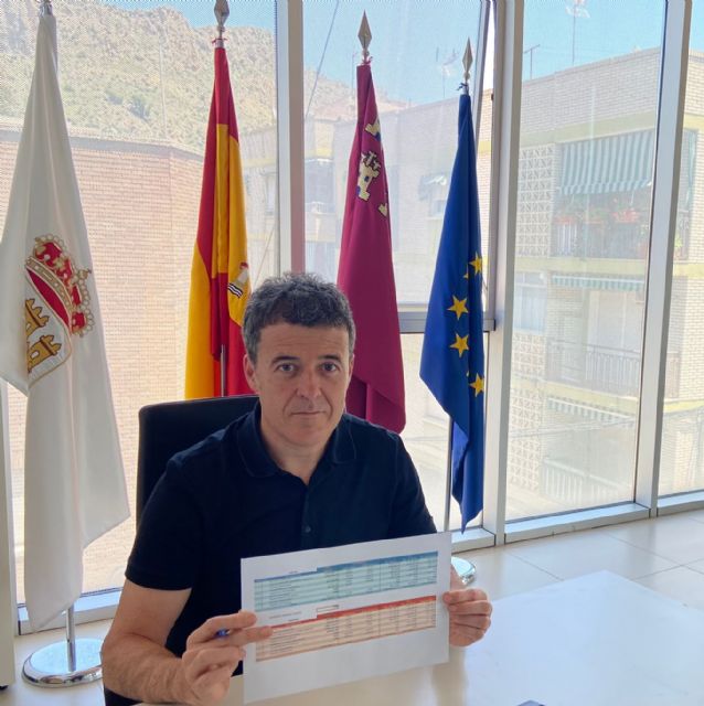 Blanca aprueba los presupuestos municipales 2022 - 1, Foto 1