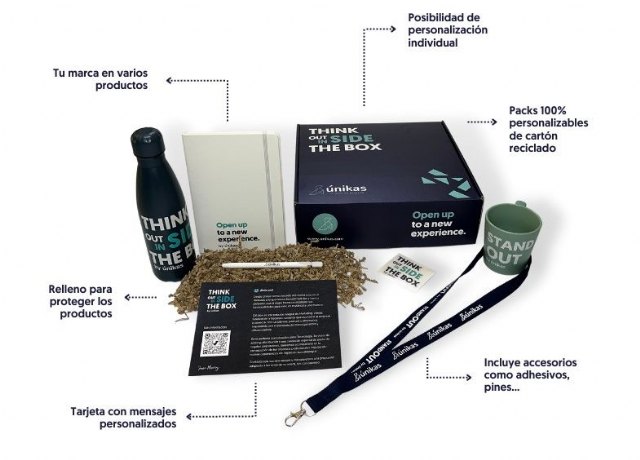 Unikas Selecciones empresa líder en el sector de artículos publicitarios y regalos de empresa - 2, Foto 2