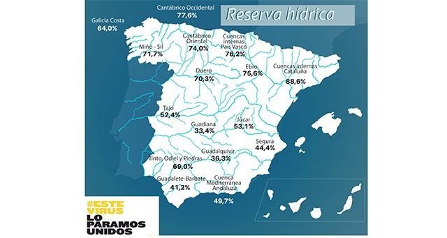 La reserva hídrica española se encuentra al 53,9 por ciento de su capacidad - 1, Foto 1