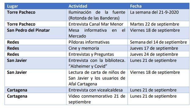21 de septiembre fecha para no Olvidar - 2, Foto 2