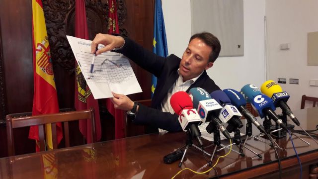 La Concejalía de Economía consigue una caída histórica en la deuda global municipal - 1, Foto 1