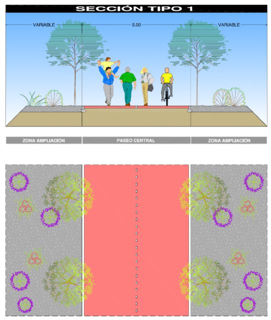 La senda verde que unirá Alquerías y Los Dolores se convertirá en un recorrido natural y museístico relacionado con el tren - 2, Foto 2