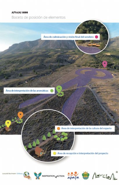 AlVelAl y el proyecto AlVelAl 8000 acoge a los estudiantes del IES José Marín - 1, Foto 1