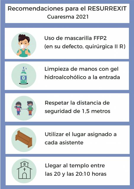 El Resucitado prepara el Resurrexit y su VI Pregón de Juventud - 3, Foto 3