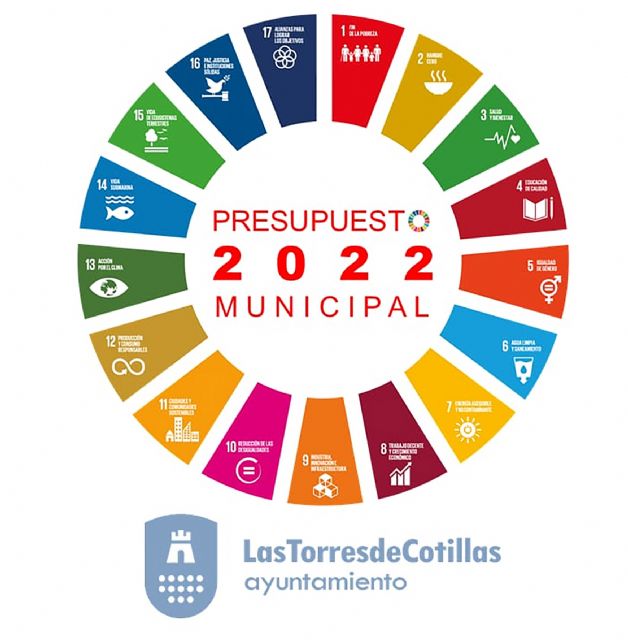 Los presupuestos 2022 crecen cerca de un 8% centrados en las especiales circunstancias sanitarias, económicas y sociales - 1, Foto 1