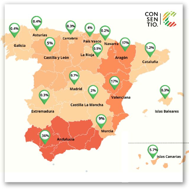 La primera ola de la pandemia impulsó la digitalización del sector hortofrutícola, según datos de la plataforma Consentio - 4, Foto 4