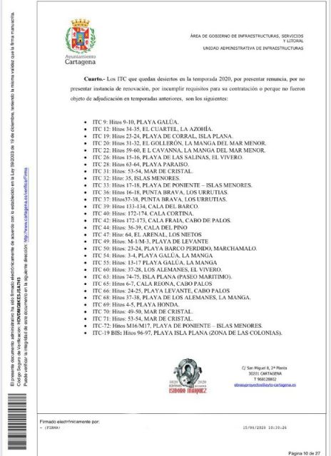 MC: Los chiringuitos de costa, nuevas víctimas de La Trinca - 1, Foto 1