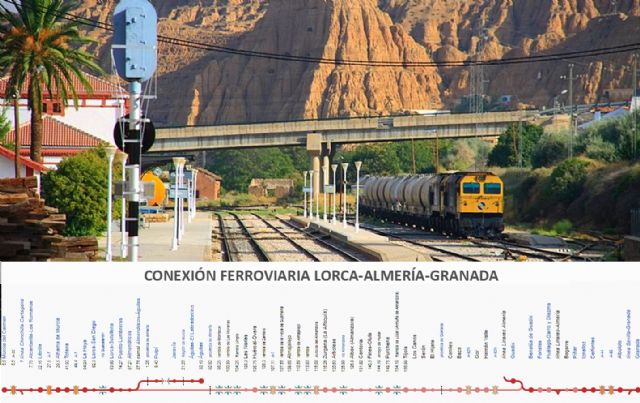 IU-Verdes pedirá que se lleve al Congreso la reapertura de la línea ferroviara Lorca-Baza-Guadix - 1, Foto 1