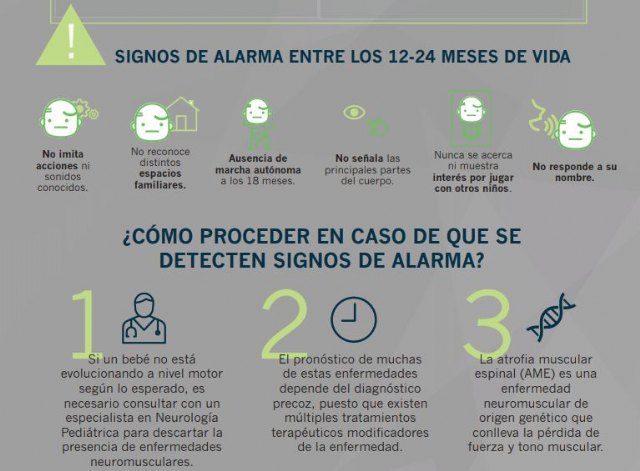 Los neuropediatras alertan sobre la importancia de conocer cómo es el desarrollo motor del niño sano en las primeras etapas de la vida para detectar a tiempo patologías neuromusculares graves - 1, Foto 1