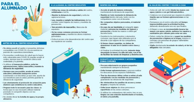 Educación pone a disposición de familias y alumnos un díptico informativo sobre las medidas de prevención frente a la Covid-19 - 2, Foto 2