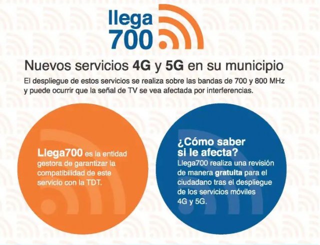 Conexiones móviles más veloces y mejor cobertura llegan a Mula con los despliegues 4G y 5G - 1, Foto 1