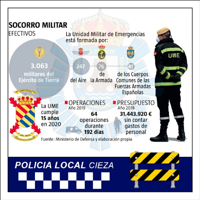 Prohibido el estacionamiento en varias zonas para facilitar la estancia de la Unidad Militar de Emergencias en Cieza - 1, Foto 1
