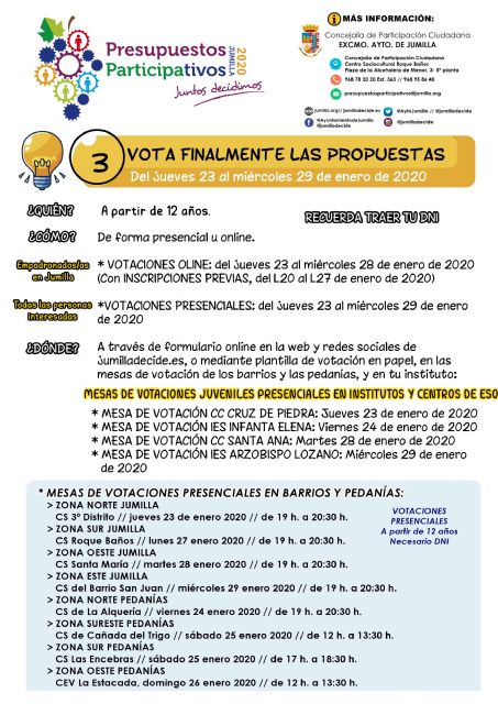 Este jueves se abre el periodo de votaciones de propuestas de los Presupuestos Participativos - 1, Foto 1