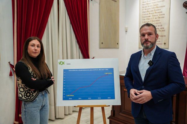 VOX Lorca exige una respuesta urgente ante el aumento de la criminalidad en el municipio - 1, Foto 1