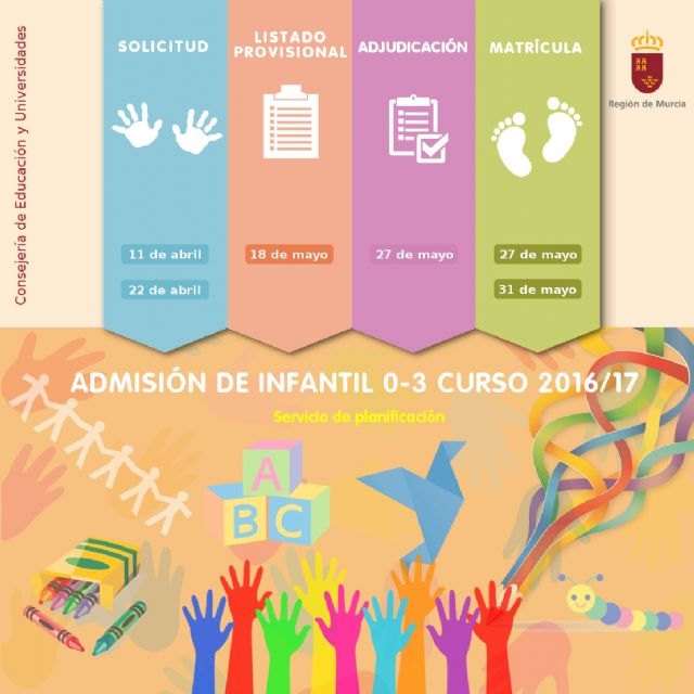 Comienza el 11 de abril la admisin de alumnos de 0 a 3 años en escuelas infantiles, Foto 1
