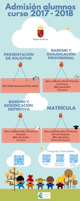 Aprobados los criterios de admisión de alumnos de Infantil a Bachillerato para el curso 2017-18 - 4, Foto 4