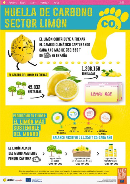 El sector del limón, aliado contra el cambio climático, captura cada año más de 360.500 toneladas de CO2 - 1, Foto 1