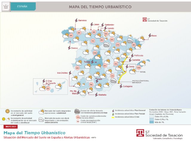 El mercado evita nuevos desarrollos de suelo y concentra la actividad en las grandes ciudades y sus áreas metropolitanas - 1, Foto 1