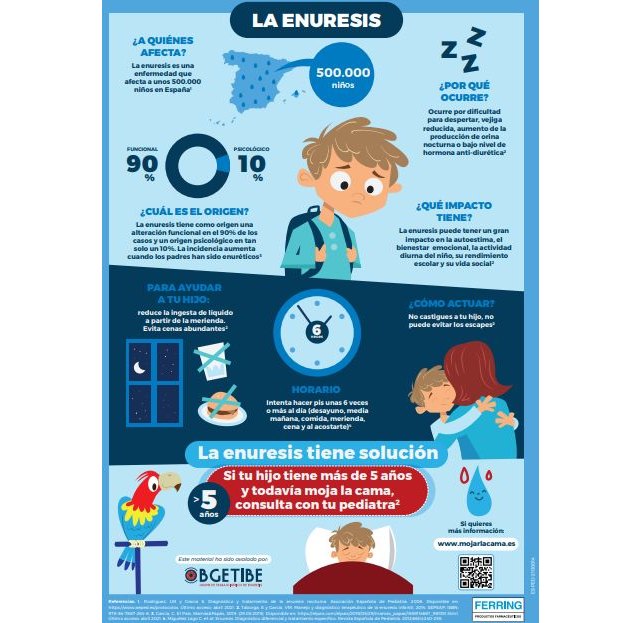 La pandemia y el confinamiento han provocado que muchos niños con enuresis no hayan sido diagnosticados ni tratados por un médico - 1, Foto 1