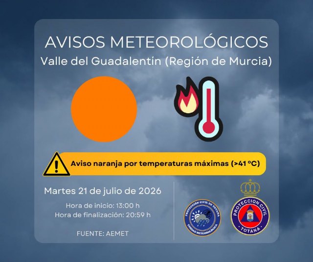 Protecci�n Civil alerta de una intensa ola de calor con hasta 42 �C en Totana este martes y temperaturas de hasta 45 �C el jueves