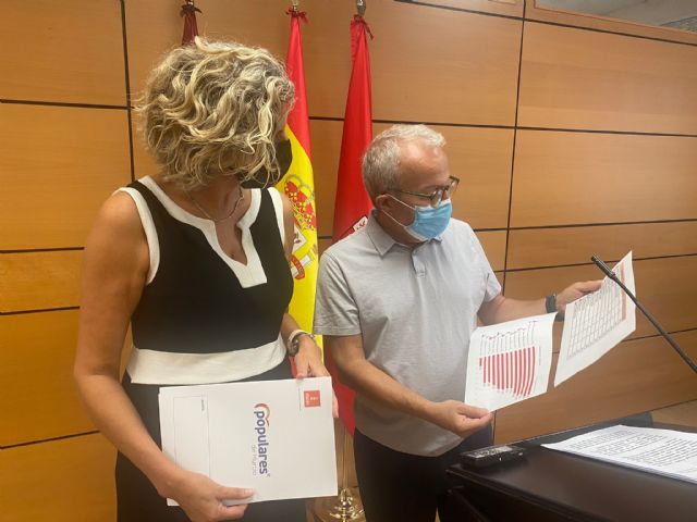 El PP elabora un ranking de opacidad para denunciar la falta de transparencia del nuevo equipo de gobierno - 1, Foto 1