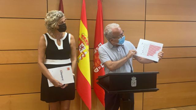 El PP elabora un ranking de opacidad para denunciar la falta de transparencia del nuevo equipo de gobierno - 2, Foto 2