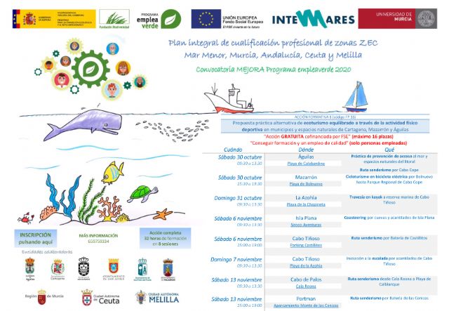 Águilas acogerá una de las sesiones de la acción formativa Ecoturismo equilibrado a través de la actividad físico deportiva - 1, Foto 1
