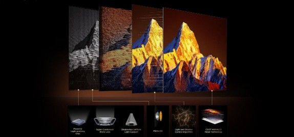 SQD-Mini LED: la novena generación de innovación de TCL para armonizar color, brillo y contraste - 2, Foto 2
