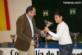 Fase Local de Fútbol Sala Masculino de Deporte Escolar en las categorías infantil, cadete y juvenil - 14
