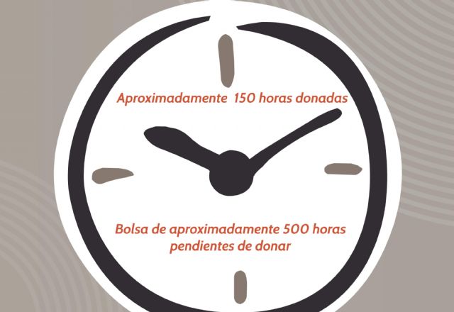 El Banco de Tiempo alcanza su primer año activo con 150 horas donadas y 500 pendientes de donar - 1, Foto 1