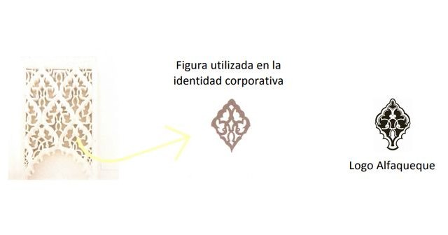 Personas del mundo de la cultura de Cieza y de la Región apoyan a la editorial ciezana Alfaqueque - 1, Foto 1