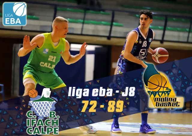 Liga EBA | Paso de gigante del Sercomosa Molina Basket hacia la permanencia - 1, Foto 1