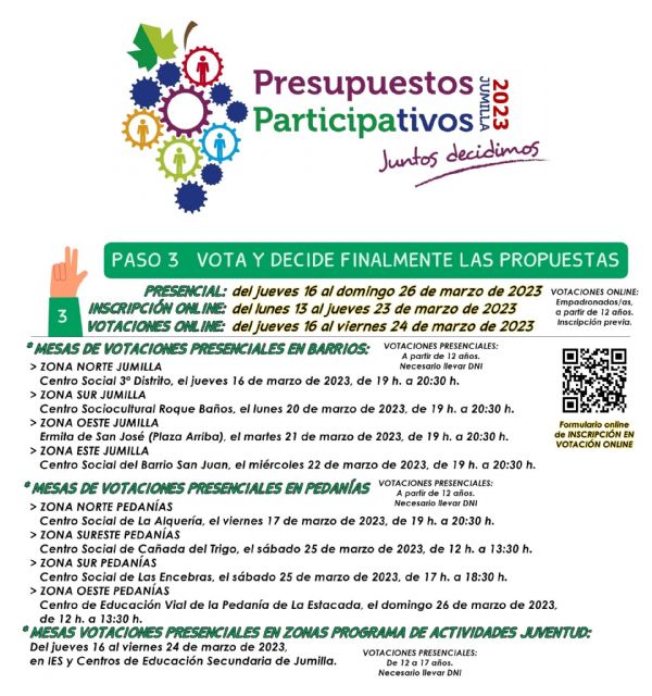 Votaciones del proceso de Presupuestos Participativos 2023 - 4, Foto 4