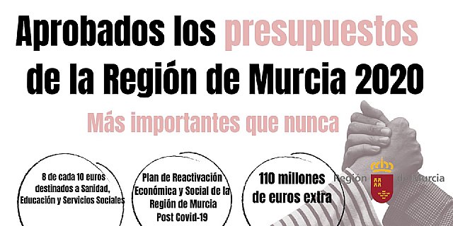 López Miras: Los presupuestos de 2020 son la base para la recuperación social y económica de la Región de Murcia tras el covid-19 - 1, Foto 1