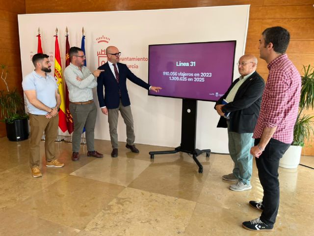 El Ayuntamiento de Murcia refuerza las líneas de transporte público con mayor demanda con más de 6.000 plazas diarias adicionales - 2, Foto 2