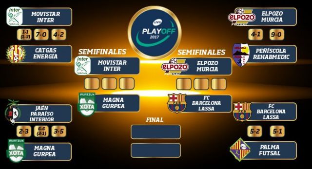 ElPozo Murcia FS comienza las Semifinales este sábado en el Palacio ante el FC Barcelona Lassa - 1, Foto 1