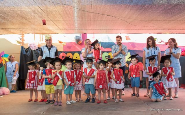 Birrete, beca y diploma para los pequeños de la Escuela Infantil Municipal de La Milagrosa - 1, Foto 1