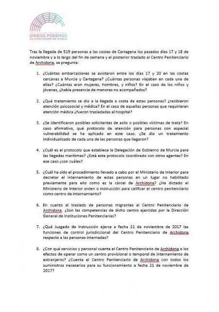 Unidos Podemos pregunta en el Congreso por la situación de los inmigrantes llegados a la Región - 1, Foto 1