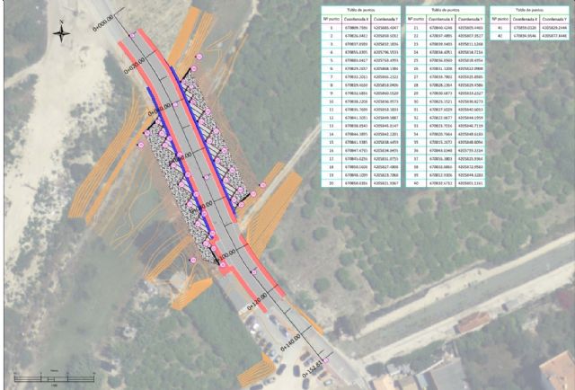 El puente sobre la Rambla del Garruchal de Torreagüera, un paso más cerca - 1, Foto 1