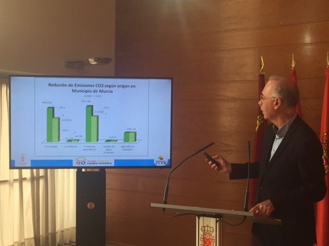 Murcia adelanta cinco años su cumplimiento en la lucha contra el cambio climático alcanzando el 24,5% de reducción de emisiones de CO2 en 2015 - 2, Foto 2