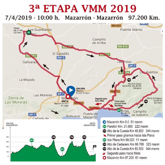 La Vuelta a Murcia Máster vuelve a Mazarrón del 6 al 7 de abril, Foto 2