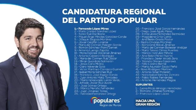López Miras presenta una lista electoral renovada formada por personas con valores y una trayectoria reconocida para ganar el 26M, Foto 1