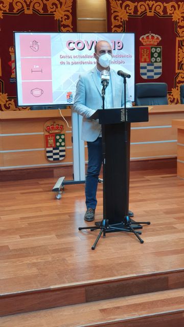 El número de casos activos por COVID-19 se eleva a 39 en Molina de Segura, lo que supone un incremento del 62,5 % - 1, Foto 1