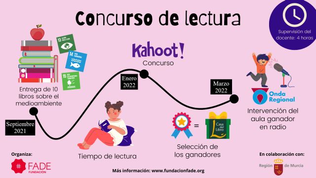 Fundación FADE pone en marcha LibrODS, un concurso de lectura para alumnos de Primaria en torno a los Objetivos de Desarrollo Sostenible - 1, Foto 1
