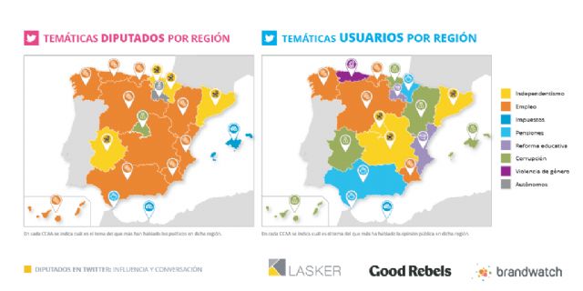 Teodoro García y Javier Sánchez, los diputados murcianos más influyentes en Twitter - 2, Foto 2